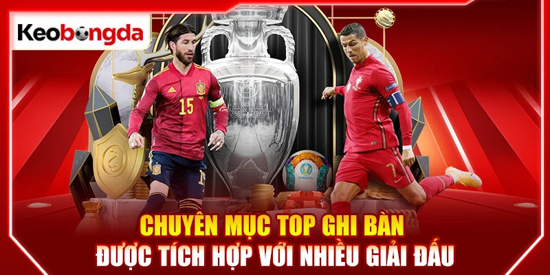 Chuyên mục top ghi bàn được tích hợp với nhiều giải đấu